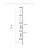 ELECTRONIC UNIT, COMMUNICATION SYSTEM AND METHOD, INFORMATION PROCESSING     TERMINAL AND METHOD, AND INFORMATION PROCESSING APPARATUS AND METHOD diagram and image