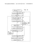 ELECTRONIC UNIT, COMMUNICATION SYSTEM AND METHOD, INFORMATION PROCESSING     TERMINAL AND METHOD, AND INFORMATION PROCESSING APPARATUS AND METHOD diagram and image