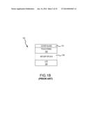 Touch Screen Display with Transparent Electrical Shielding Layer diagram and image