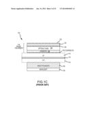 Touch Screen Display with Transparent Electrical Shielding Layer diagram and image