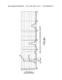 Touch Screen Display with Transparent Electrical Shielding Layer diagram and image