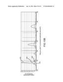 Touch Screen Display with Transparent Electrical Shielding Layer diagram and image