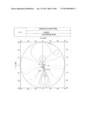 PROGRESSIVE OPHTHALMIC LENS diagram and image