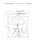 PROGRESSIVE OPHTHALMIC LENS diagram and image