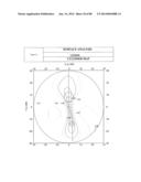 PROGRESSIVE OPHTHALMIC LENS diagram and image