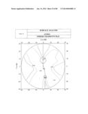 PROGRESSIVE OPHTHALMIC LENS diagram and image