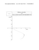 PROGRESSIVE OPHTHALMIC LENS diagram and image