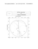 PROGRESSIVE OPHTHALMIC LENS diagram and image