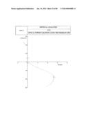 PROGRESSIVE OPHTHALMIC LENS diagram and image