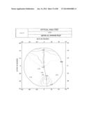 PROGRESSIVE OPHTHALMIC LENS diagram and image