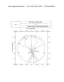 PROGRESSIVE OPHTHALMIC LENS diagram and image