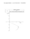 PROGRESSIVE OPHTHALMIC LENS diagram and image