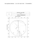 PROGRESSIVE OPHTHALMIC LENS diagram and image