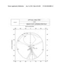 PROGRESSIVE OPHTHALMIC LENS diagram and image