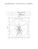 PROGRESSIVE OPHTHALMIC LENS diagram and image