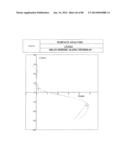 PROGRESSIVE OPHTHALMIC LENS diagram and image