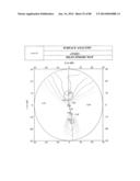 PROGRESSIVE OPHTHALMIC LENS diagram and image