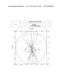 PROGRESSIVE OPHTHALMIC LENS diagram and image