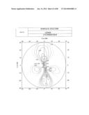 PROGRESSIVE OPHTHALMIC LENS diagram and image