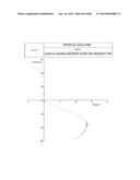 PROGRESSIVE OPHTHALMIC LENS diagram and image