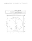 PROGRESSIVE OPHTHALMIC LENS diagram and image