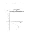 PROGRESSIVE OPHTHALMIC LENS diagram and image