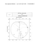 PROGRESSIVE OPHTHALMIC LENS diagram and image