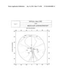 PROGRESSIVE OPHTHALMIC LENS diagram and image