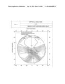 PROGRESSIVE OPHTHALMIC LENS diagram and image