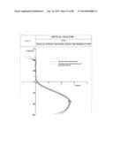 PROGRESSIVE OPHTHALMIC LENS diagram and image