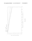 Variable Focus Liquid Filled Lens Apparatus diagram and image