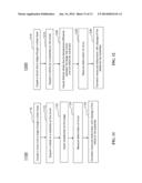 Shear-Layer Chuck for Lithographic Apparatus diagram and image