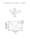 Systems and Methods for Measuring Oxygenation diagram and image