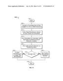 Systems and Methods for Measuring Oxygenation diagram and image