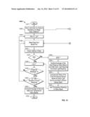 Systems and Methods for Measuring Oxygenation diagram and image