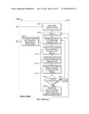 Systems and Methods for Measuring Oxygenation diagram and image