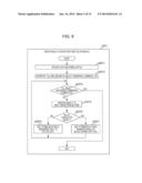 IMAGE PROCESSING APPARATUS, IMAGE PROCESSING METHOD, AND PROGRAM diagram and image