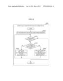 IMAGE PROCESSING APPARATUS, IMAGE PROCESSING METHOD, AND PROGRAM diagram and image