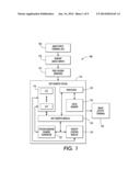 DOT GROWTH SYSTEM AND METHOD diagram and image