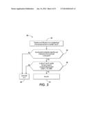 DOT GROWTH SYSTEM AND METHOD diagram and image