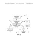 DOT GROWTH SYSTEM AND METHOD diagram and image