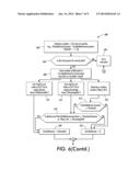 DOT GROWTH SYSTEM AND METHOD diagram and image