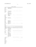 DOT GROWTH SYSTEM AND METHOD diagram and image