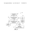 ISOLATED HOLE DETECTION AND GROWTH diagram and image