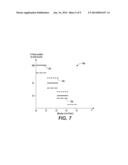 ISOLATED HOLE DETECTION AND GROWTH diagram and image