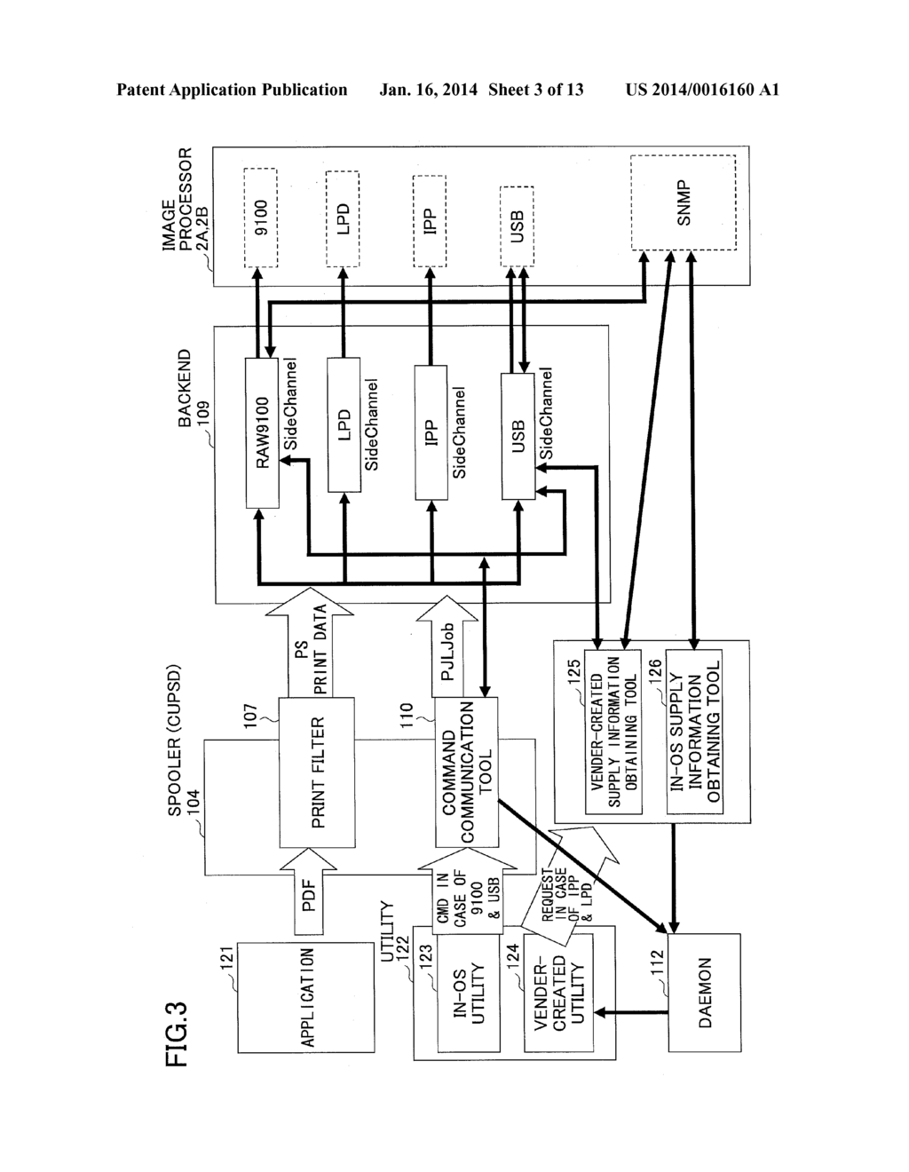 PRINTING SYSTEM, INFORMATION PROCESSOR, AND STORAGE MEDIUM - diagram, schematic, and image 04