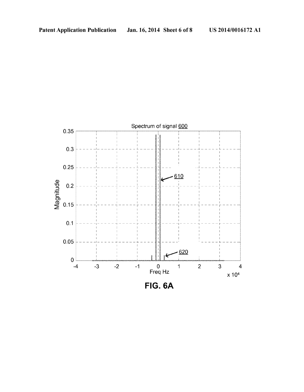 Mach-Zehnder Modulator Drive Level Optimization - diagram, schematic, and image 07