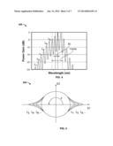 OPTICAL DEPOLARIZER diagram and image