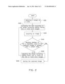 IMAGE STABILIZER AND IMAGE-SHAKE CORRECTING METHOD diagram and image