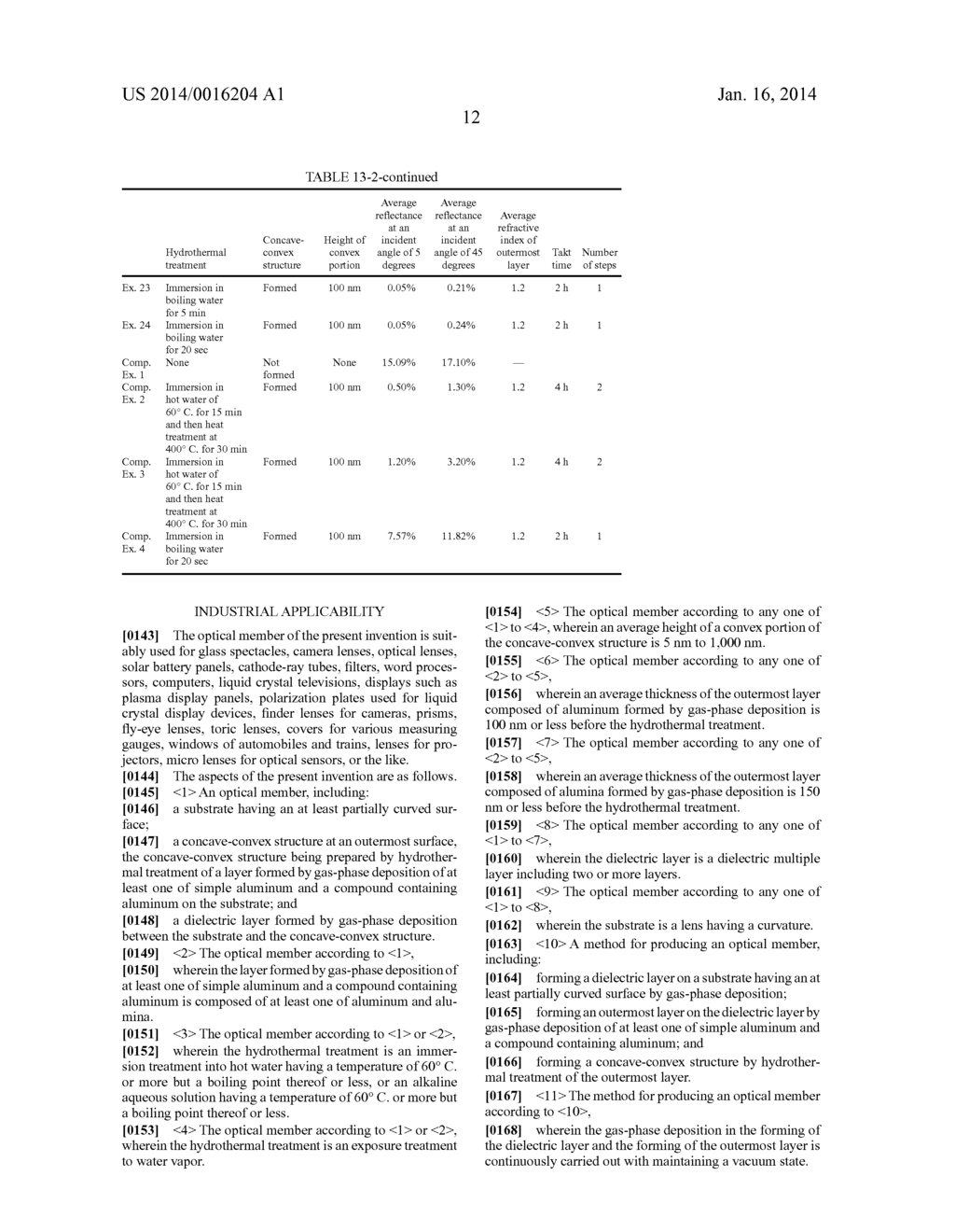 OPTICAL MEMBER AND METHOD FOR PRODUCING SAME - diagram, schematic, and image 17